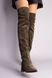 Ботфорты женские замшевые цвета хаки с обтянутым каблуком, 41, 27